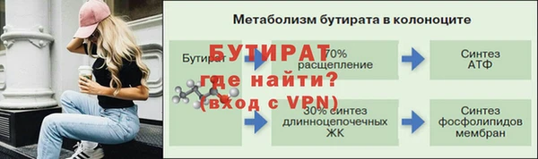 гашишное масло Богородск